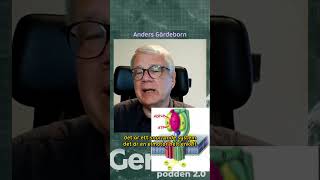 Thumbnail for video: Roterande system i naturen falsiferar evolutionen enligt känd evolutionist