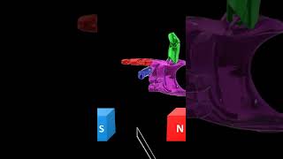 Fleming's right-hand rule | Magnetic Effect of electric current | Physics | #science #shorts