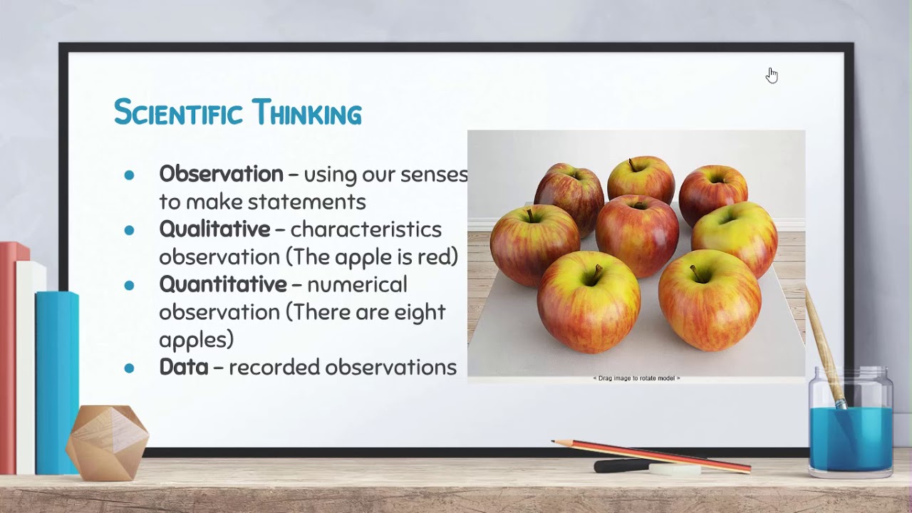 Biology: Video 1-3: Scientific Method and Principles