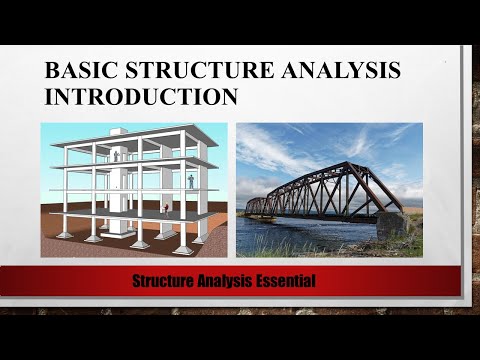 Classification of Structure | Types of Structure Elements