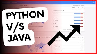 Download the video "Python Vs Java: Which Language is More Popular?"