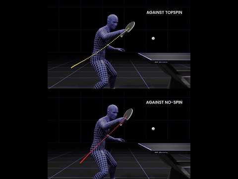 Forehand Topspin Comparison (Against Topspin vs No-Spin)