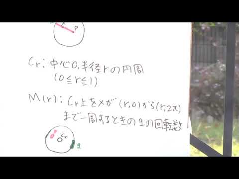 シャウダーの不動点定理について詳しく解説