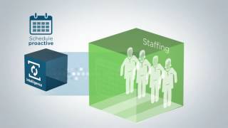 Intelligent Forecasting with Cerner Clairvia