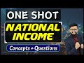 CA Foundation Economics National Income 100 Concepts ICAI Questions CA Hardik Manchanda