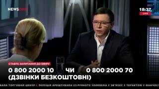 Евгений Мураев Формирование Тоталитарного режима власти Украина