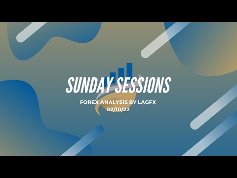 Sunday Sessions | LIVE Forex Analysis 02/10/22 (AUD/USD, GBP/USD, EUR/JPY, USD/JPY & EUR/USD)
