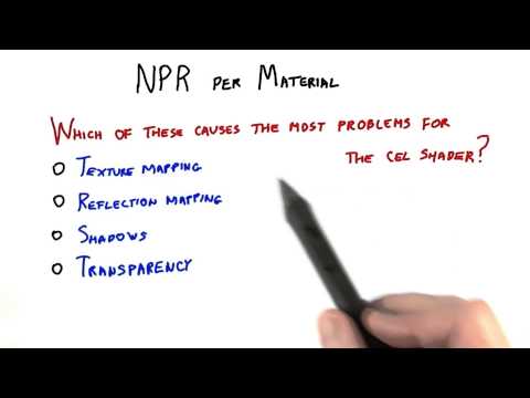 Introduction Interactive 3D Graphics