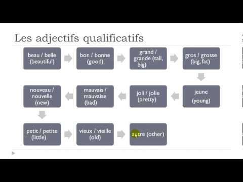 French step by step # Lesson 67