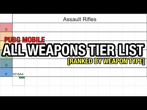 PUBG Mobile 2024 | ALL Weapons Tier List (What I think about every gun in PUBG Mobile)