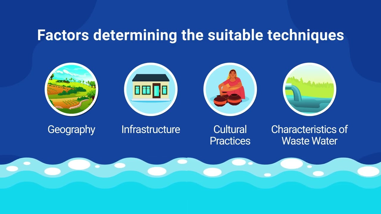 Grey Water Management Technology Punjab 