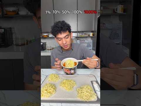 5 Level samyang