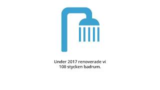 Sölvesborgshems statistik över 2017