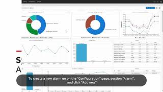 InSite SCU100 | How to configure new alarms & event notifications on the InSite webserver
