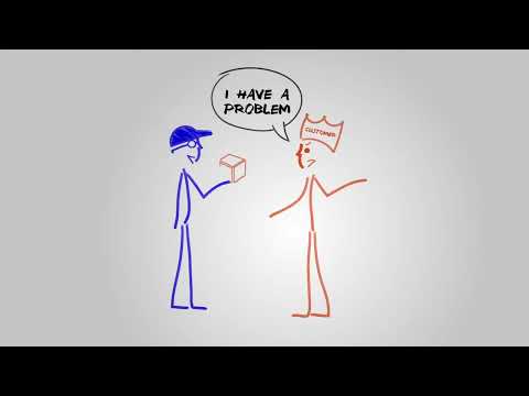 #Lean Process and Product Development ( LPPD) Explained