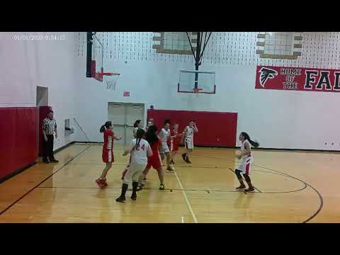 Struthers at Jefferson 01 19 2022 8th grade girls basketball