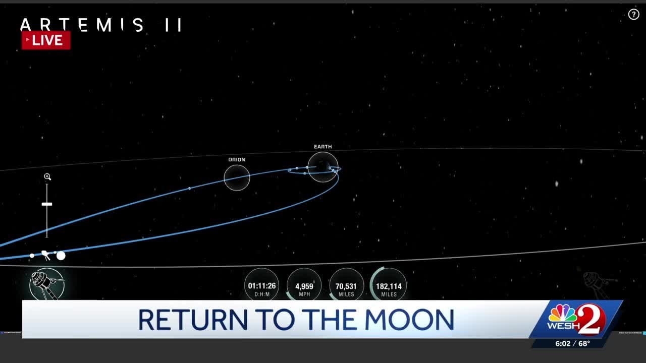 Timeline: Where is Artemis and how long will it take to get to the moon?