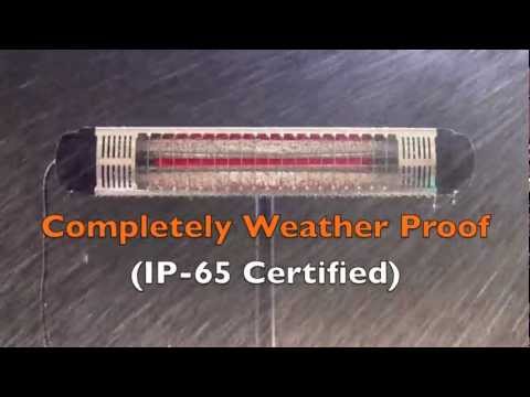 Heat Storm Video