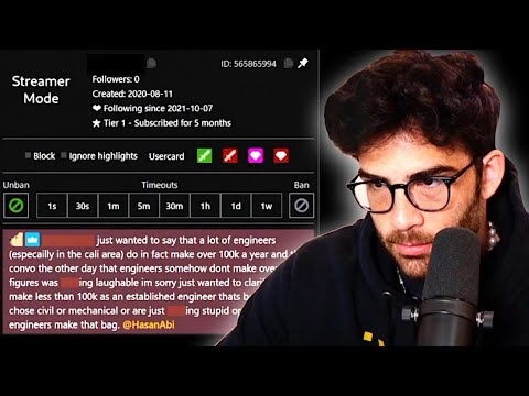 Hasan Defends His Brother Against Chatter | HasanAbi Reacts