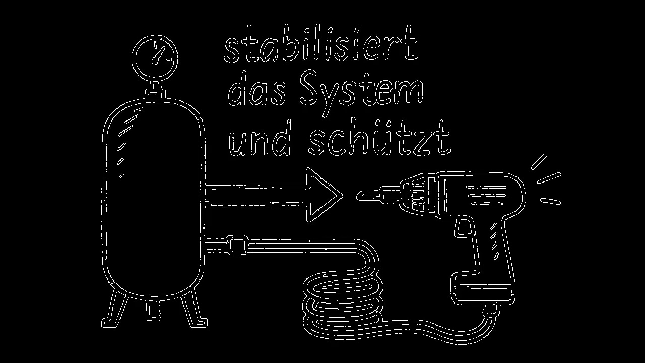 DRUCKLUFTBEHÄLTER - Mehr als nur ein TANK! | Die unterschätzte Aufgabe erklärt!