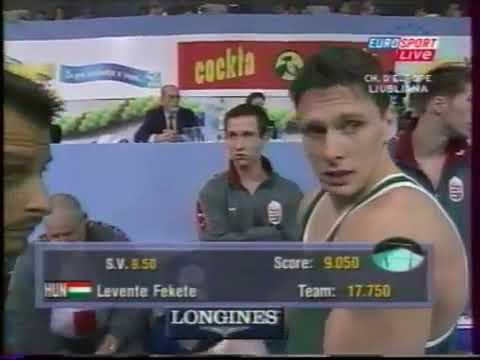 Roman Zozulya-Still Rings