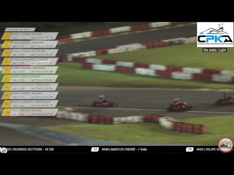 CPKA - Etapa 02 - 23/03/2019