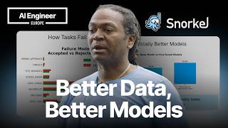 Task Fidelity Scaling Laws — Kobie Crawdord, Snorkel