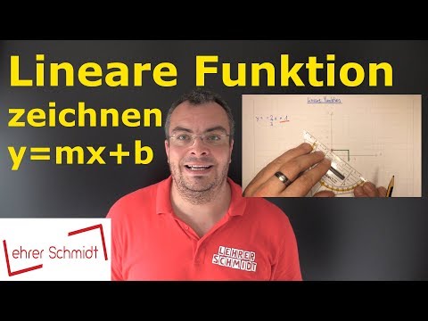 graphing a linear function | y = mx + b | mathematics | Lehrerschmidt