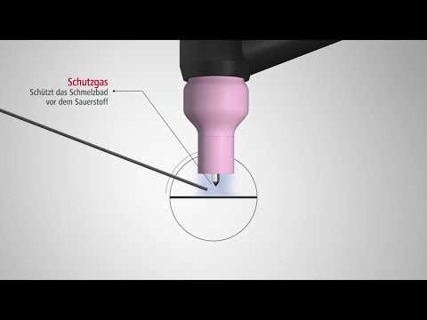 ALLUCAN AG TIG-Schweissen