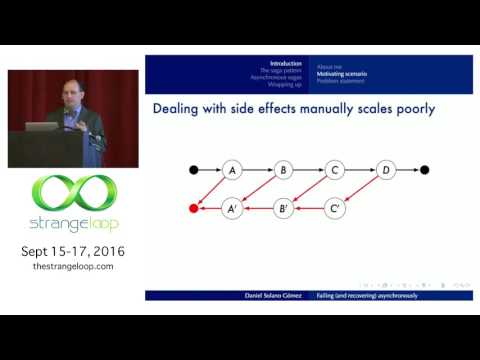 "Failing (and recovering) asynchronously: a saga" by Daniel Solano Gómez