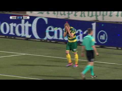 FC Dordrecht - Fortuna Sittard