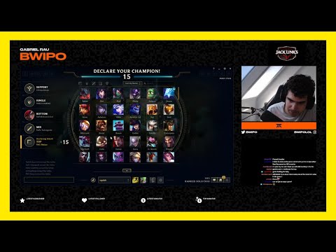 Bwipo on Irelia Winrate