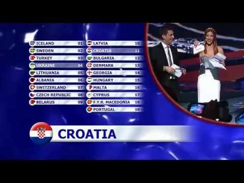 Eurovision 2008 2nd Semi-Final: 10 Qualifiers