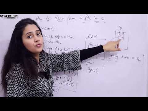 C 01 Introduction to Programming in C | Programming in C