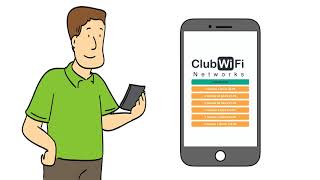Clubwifi Launches latest help videos