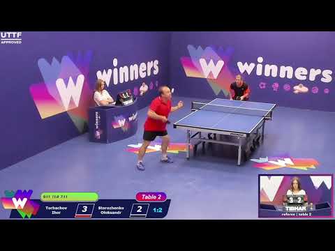 Winners League  17.08.21   Torhachov Ihor Storozhenko Oleksandr   21:30