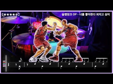 BAAD 君が好きだと叫びたい drum sheet