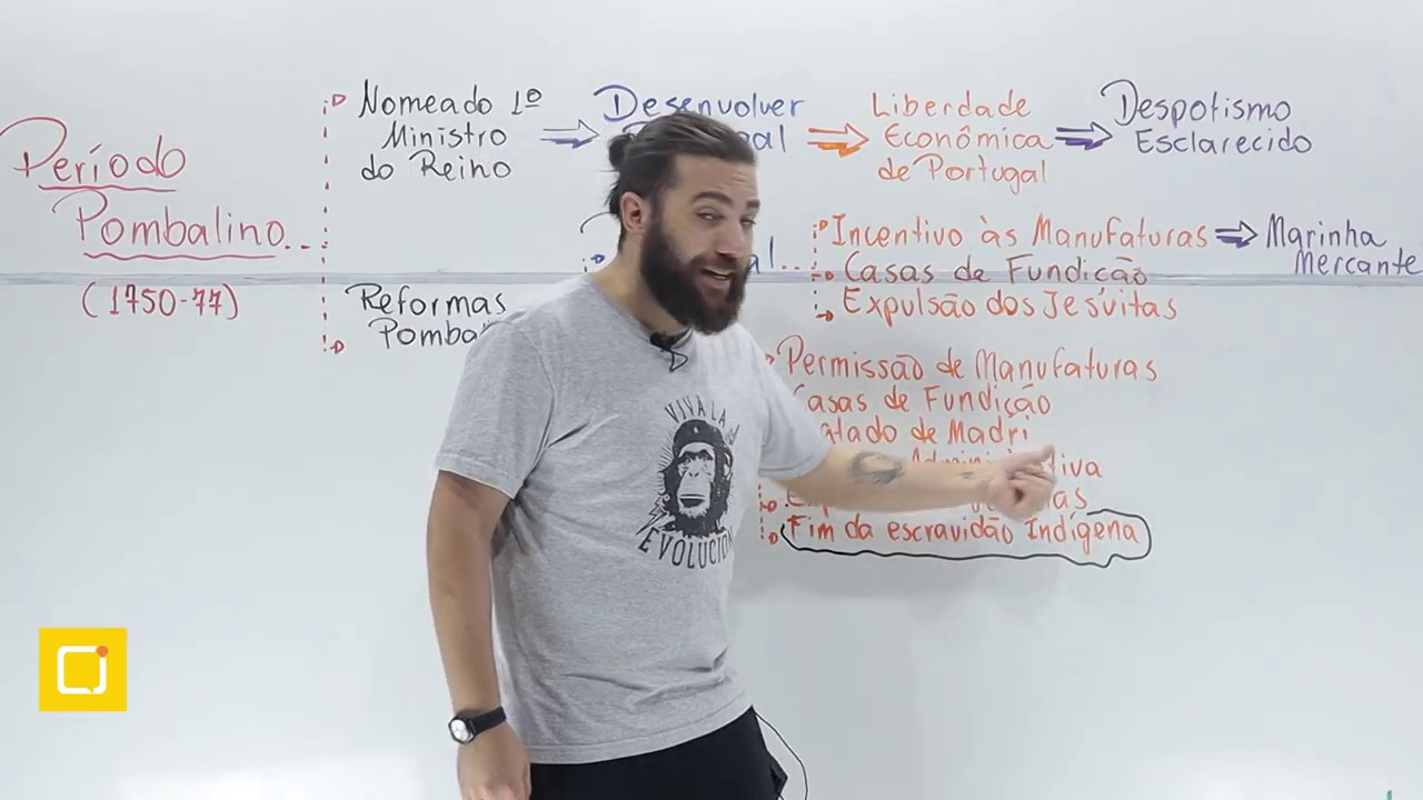 Período Pombalino | HISTÓRIA 09