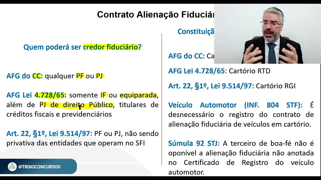 Aula 5.2 – Direito Empresarial: Contratos Empresariais - Prof. Juan Vazquez
