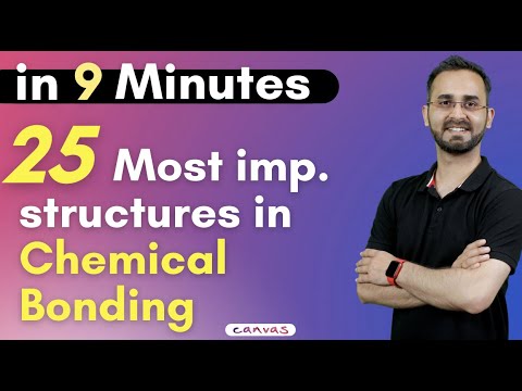 Most important chemical structures from Chemical bonding