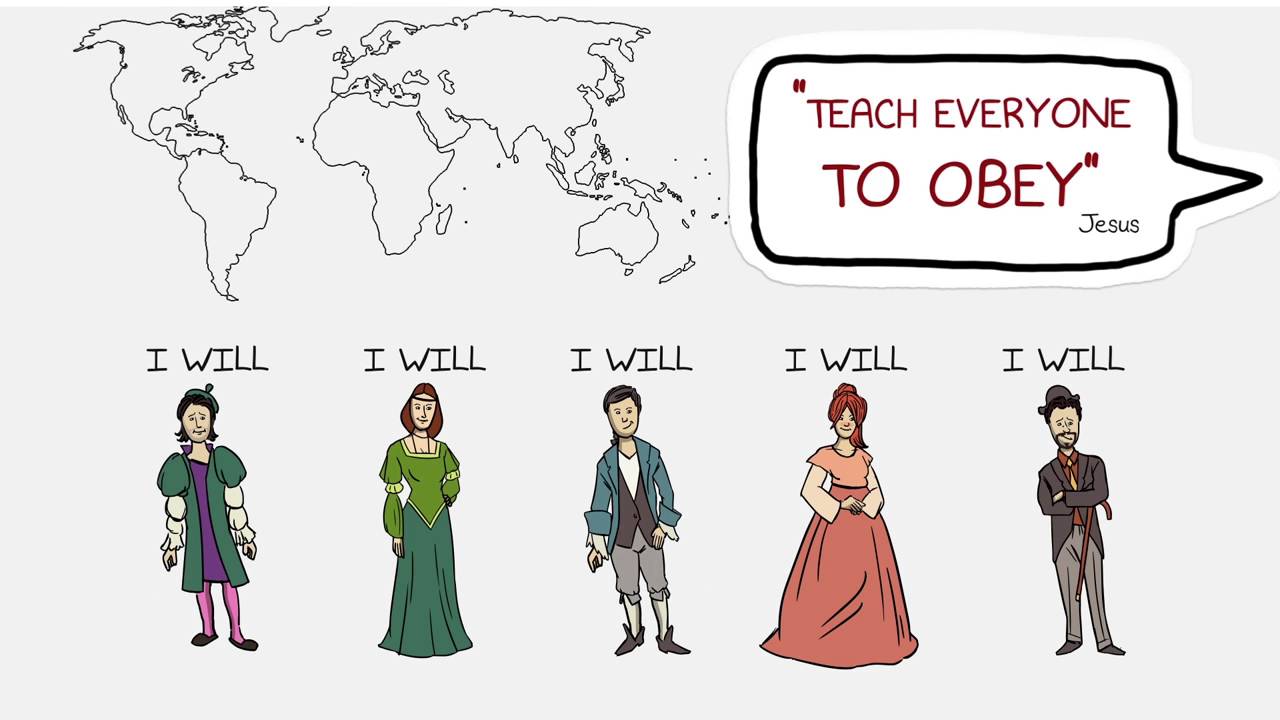 Disciple Making Movements | Team Expansion