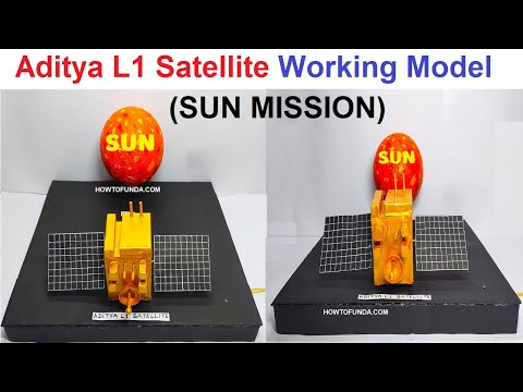 Geostationary satellite working model science project for exhibition diy innovative howtofunda