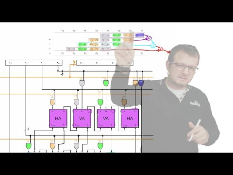 2022 11 28 Computertechnik - Skript S. 74 - 77 - Kombinatorischer und sequentieller Multiplizierer