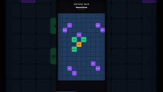 k-NN Vector Search Breakdown #ai #tutorial #tech