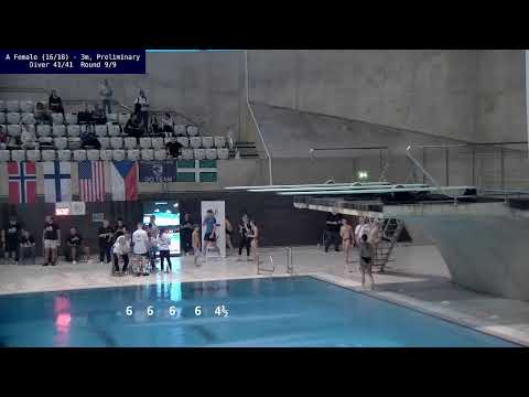 LLO 2025 - 1 - Group A Female - 3m - Prelim