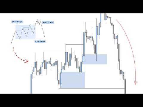 Efficient Ranges - Bootcamp Ep.5