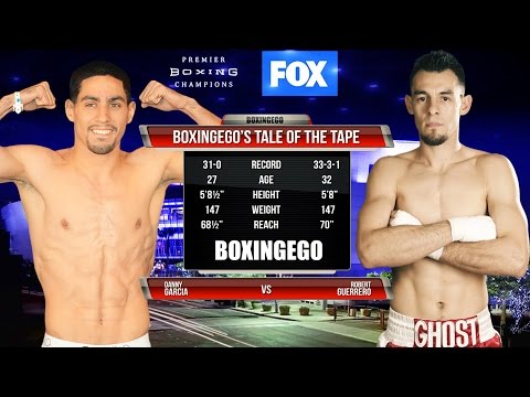 Danny Garcia vs. Robert Guerrero | January 23 | BOXING PROMO