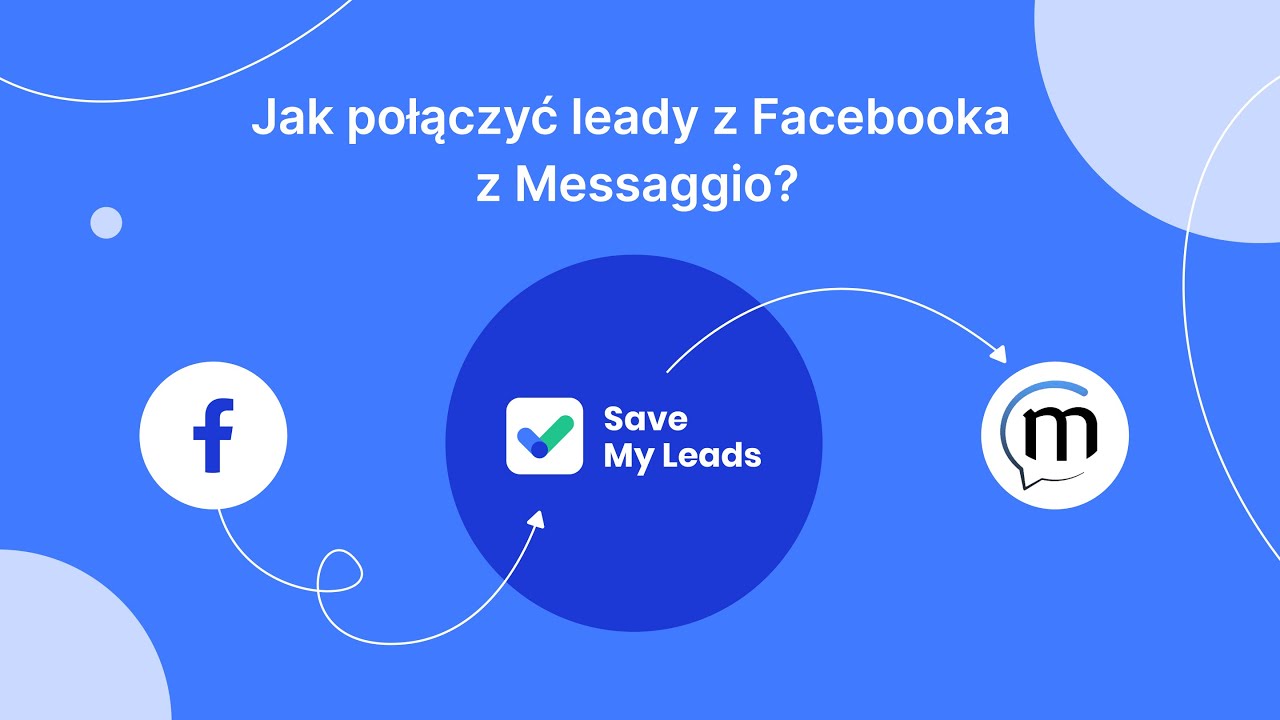 Jak podłączyć Facebooka prowadzi reklamy do Messaggio