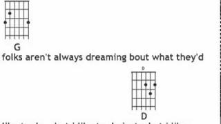 George Strait - Here for a good time (lyrics + chords)