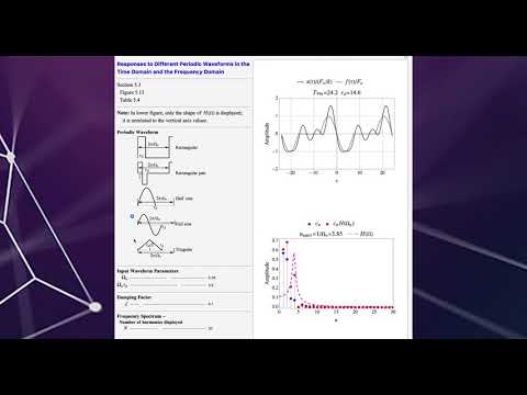Key features from Vibrations - Interactive Graphics, Part 2